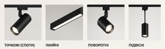 виды трековых светильников